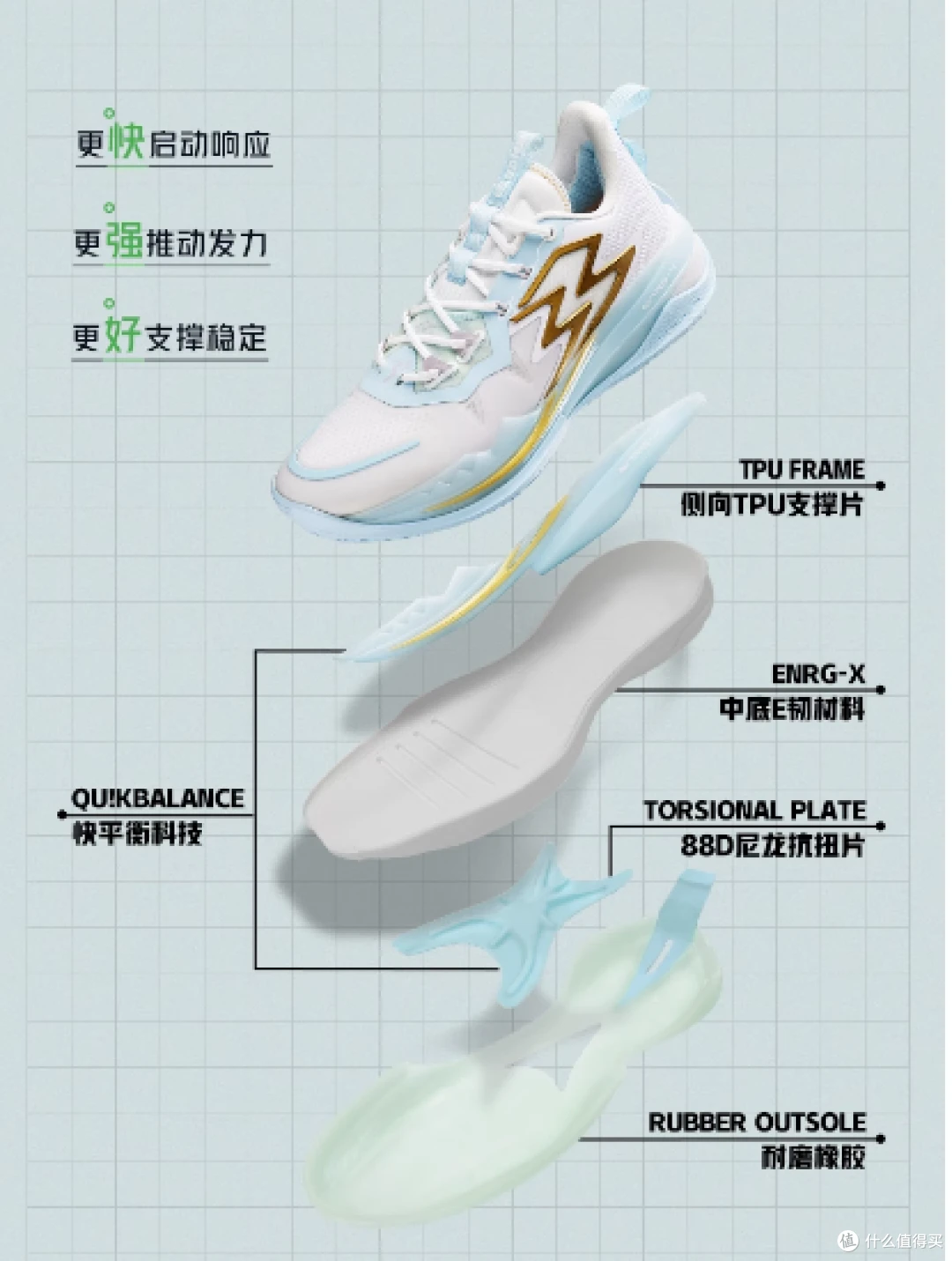 青少年大前锋如何进行高效训练?_1